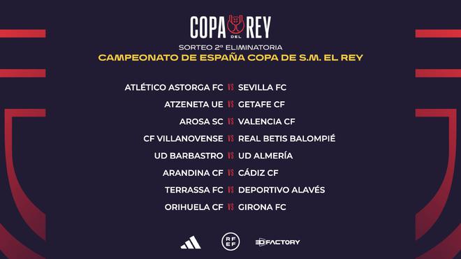 球员在未来 球员在未来